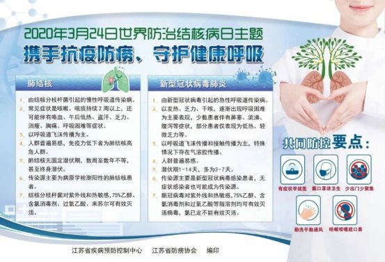师生健康 中国健康南京市竹山中学红十字会开展防治结核病宣传活动5