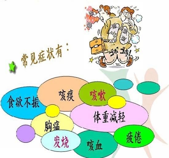 师生健康 中国健康南京市竹山中学红十字会开展防治结核病宣传活动2