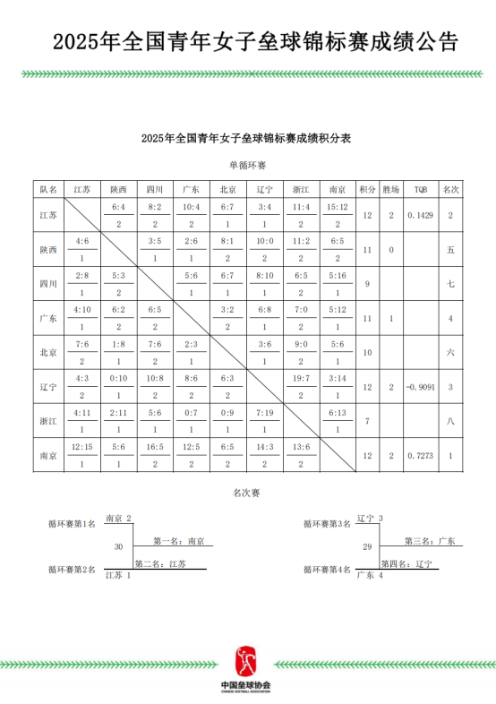 b9cc574c549055a19ec8e294c7ce0871_